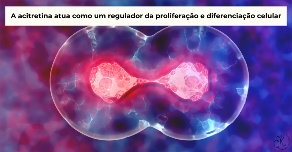 Ilustração de células em processo de divisão celular com cores intensas